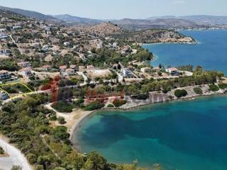 Εξωτερικοι χώροι