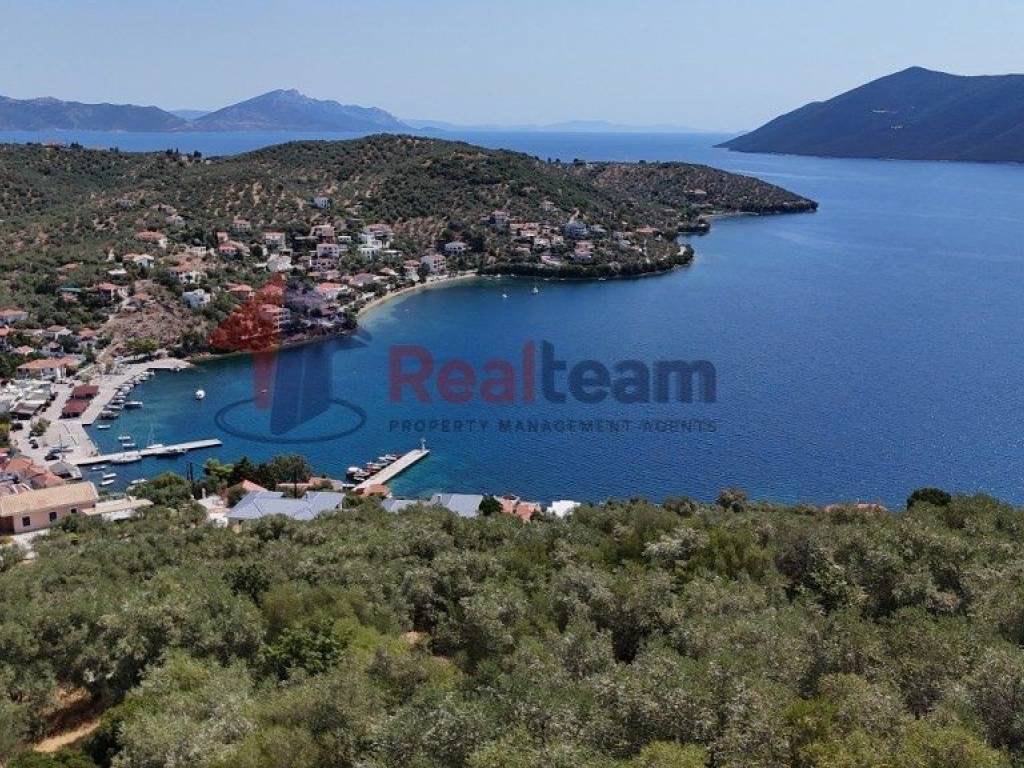 Εξωτερικοι χώροι