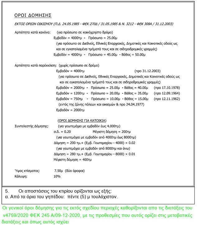 Plot - Grekodom 63359|986406