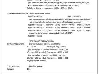 Plot - Grekodom 63359|986406