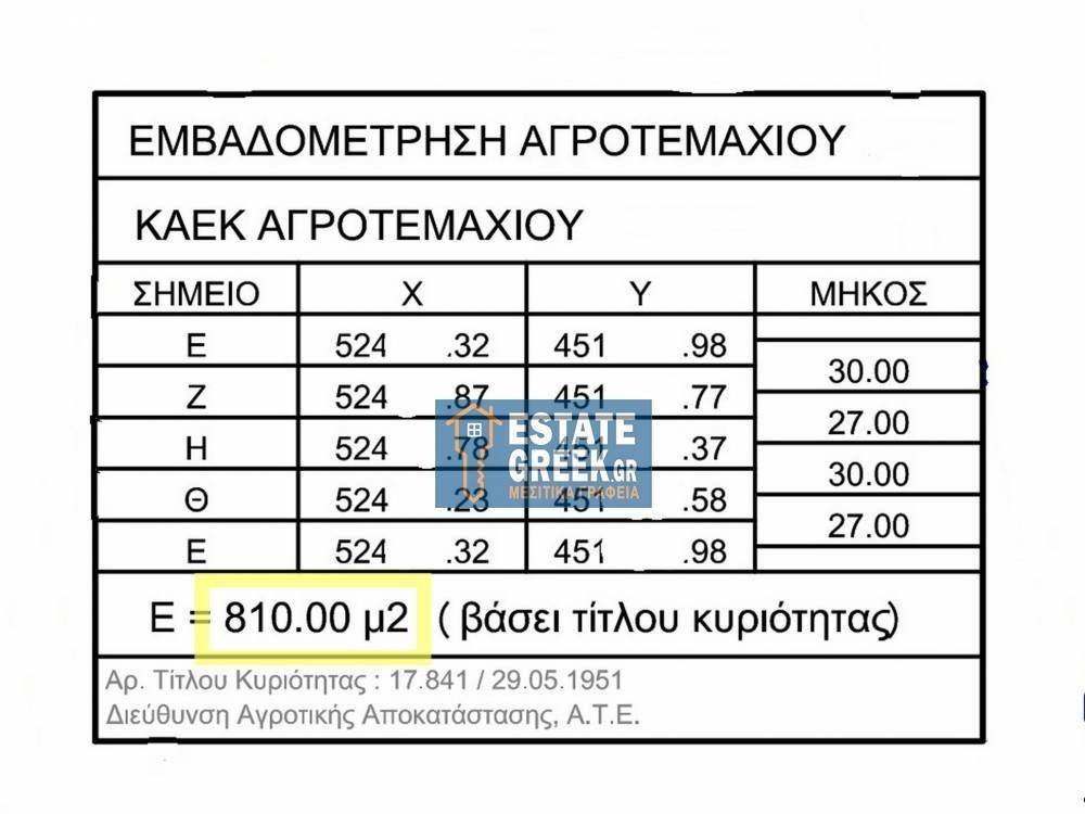 ★ 200m FROM THE SEA ★ A caravan can be installed ★
