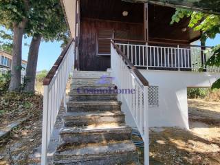 ΕΙΣΟΔΟΣ ΑΚΙΝΗΤΟΥ