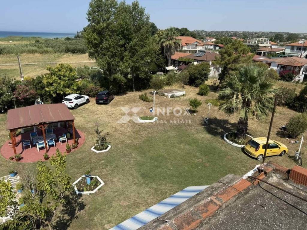 Ύπαρξη ανθρώπου