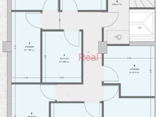 Κάτοψη αποθηκών