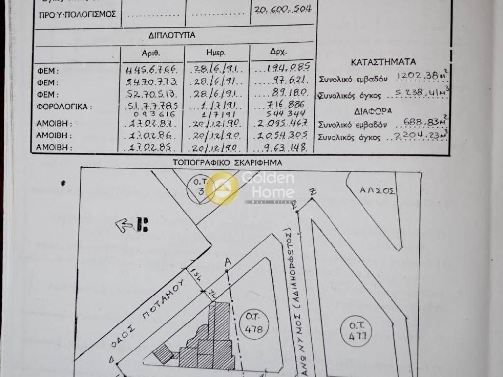 Κυρίως Χώρος