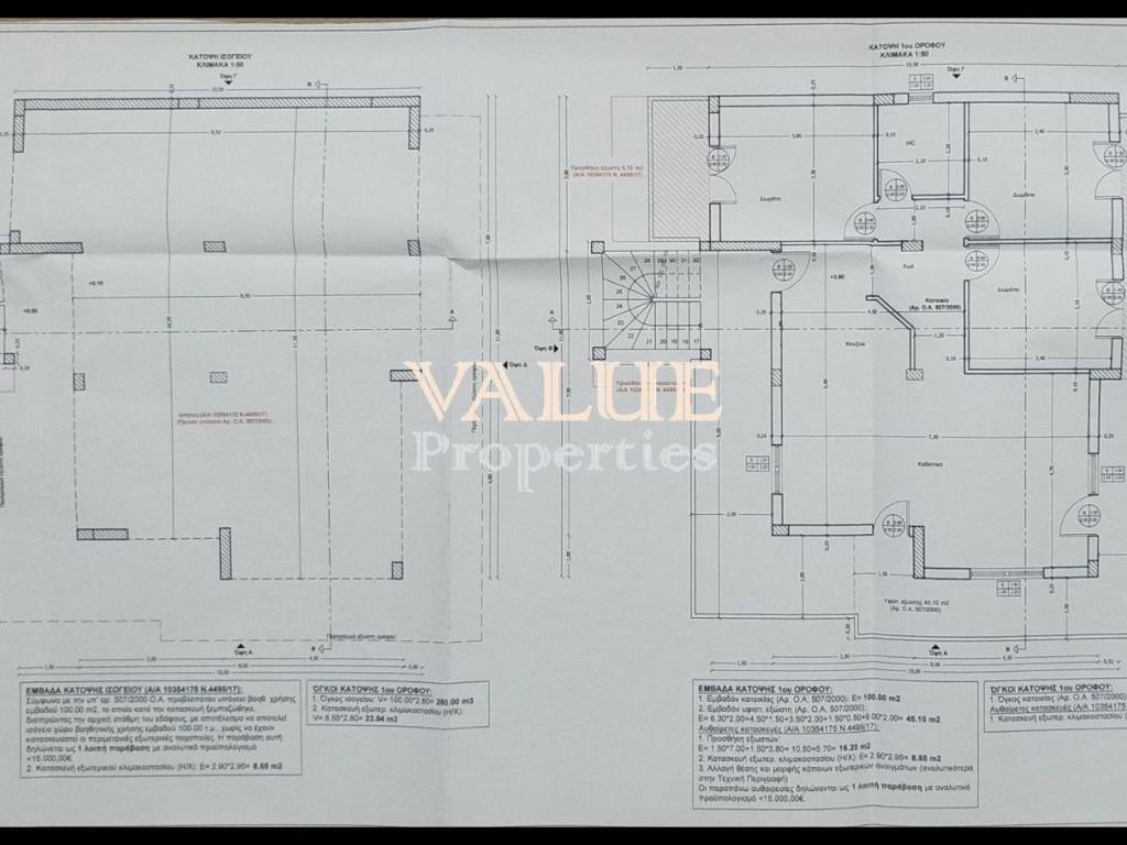Εσωτερικοι χώροι