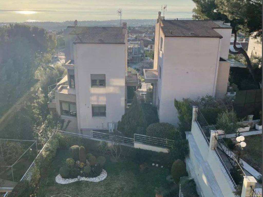 Forumland Real Estate, Θέα ανοιχτωσιά