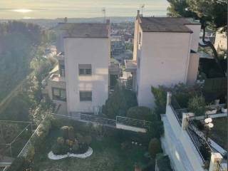 Forumland Real Estate, Θέα ανοιχτωσιά