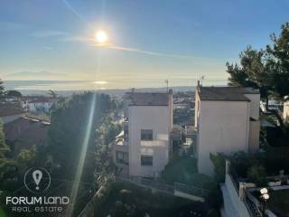 Forumland Real Estate, Θέα ανοιχτωσιά