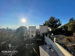 Forumland Real Estate, Θέα ανοιχτωσιά