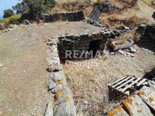 Ύπαρξη ανθρώπου