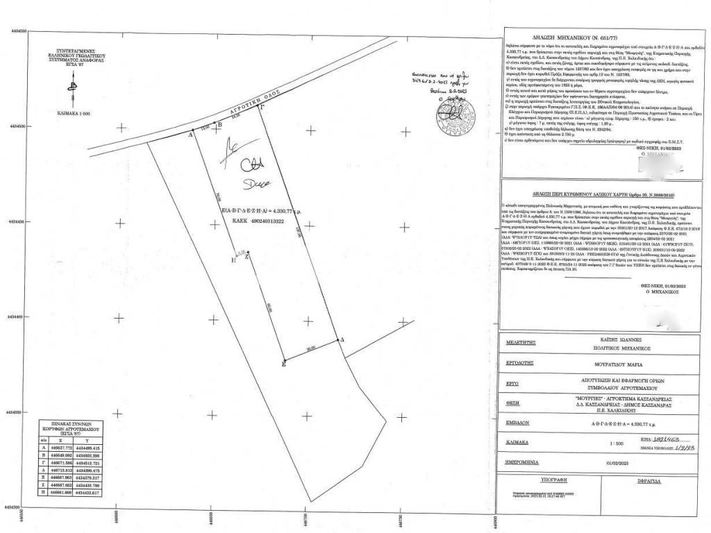 Εσωτερικοι χώροι