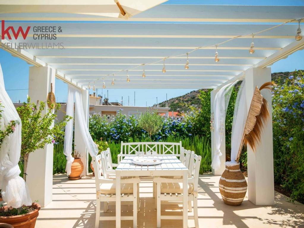 Εξωτερικοι χώροι