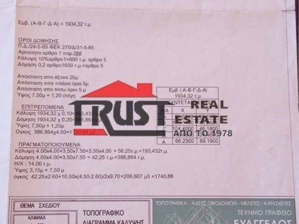 Εσωτερικοι χώροι