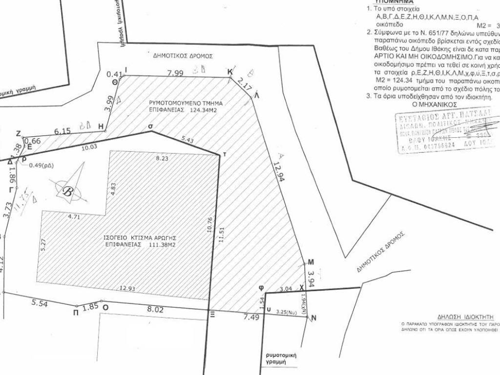 Survey diagram of the property