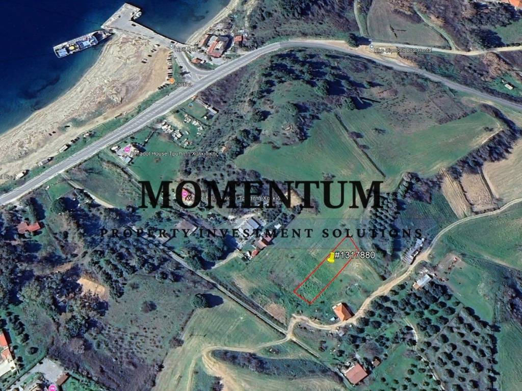 Εξωτερικοι χώροι