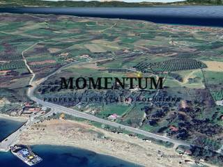 Εξωτερικοι χώροι