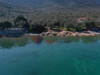 Εξωτερικοι χώροι