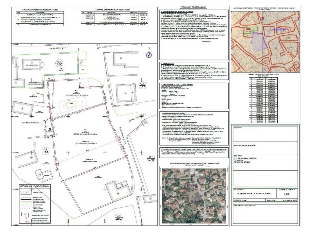 Εσωτερικοι χώροι