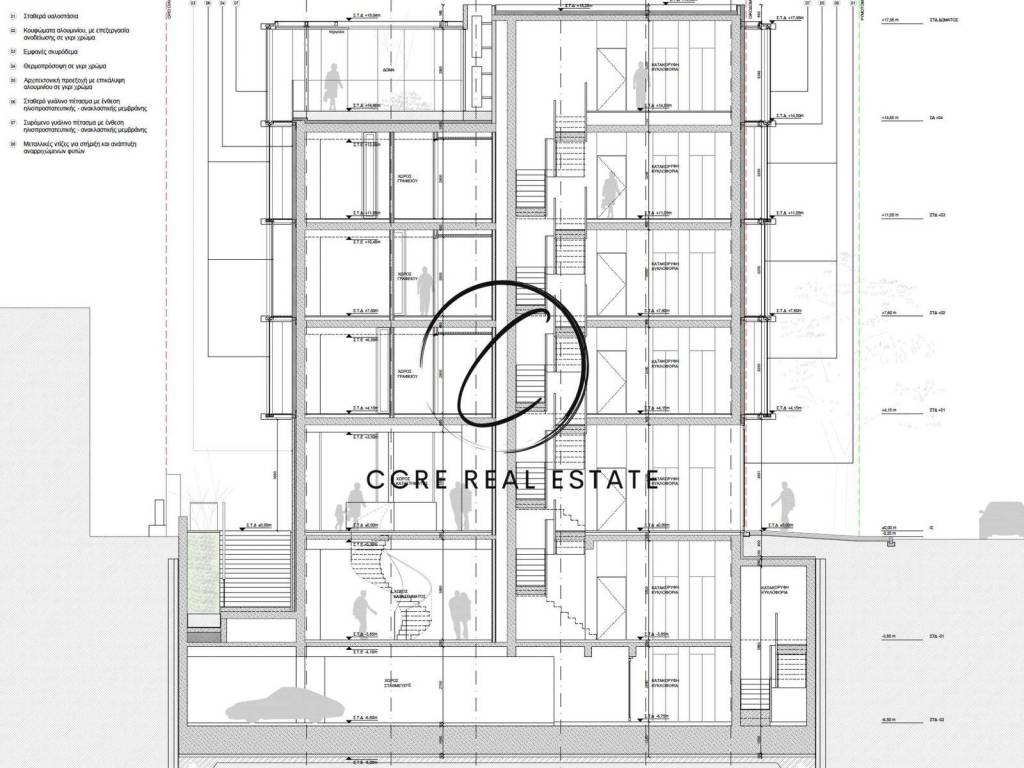 Εσωτερικοι χώροι