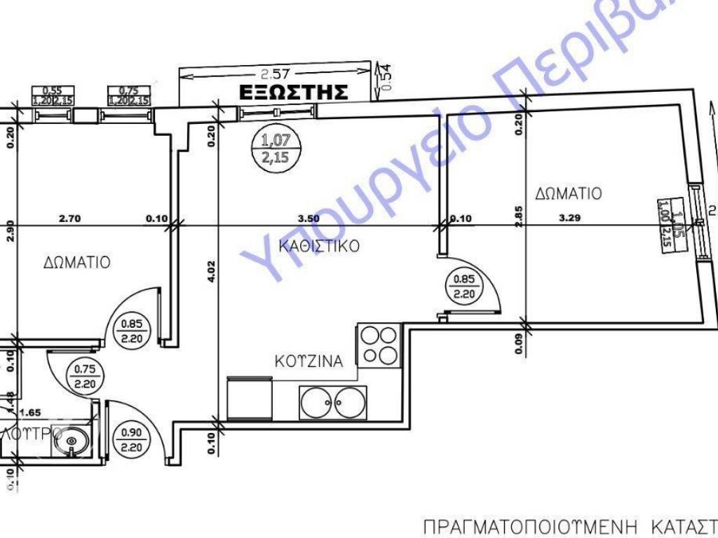 Forumland Real Estate, Κάτοψη