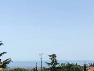 Forumland Real Estate, Απεριόριστη Θέα