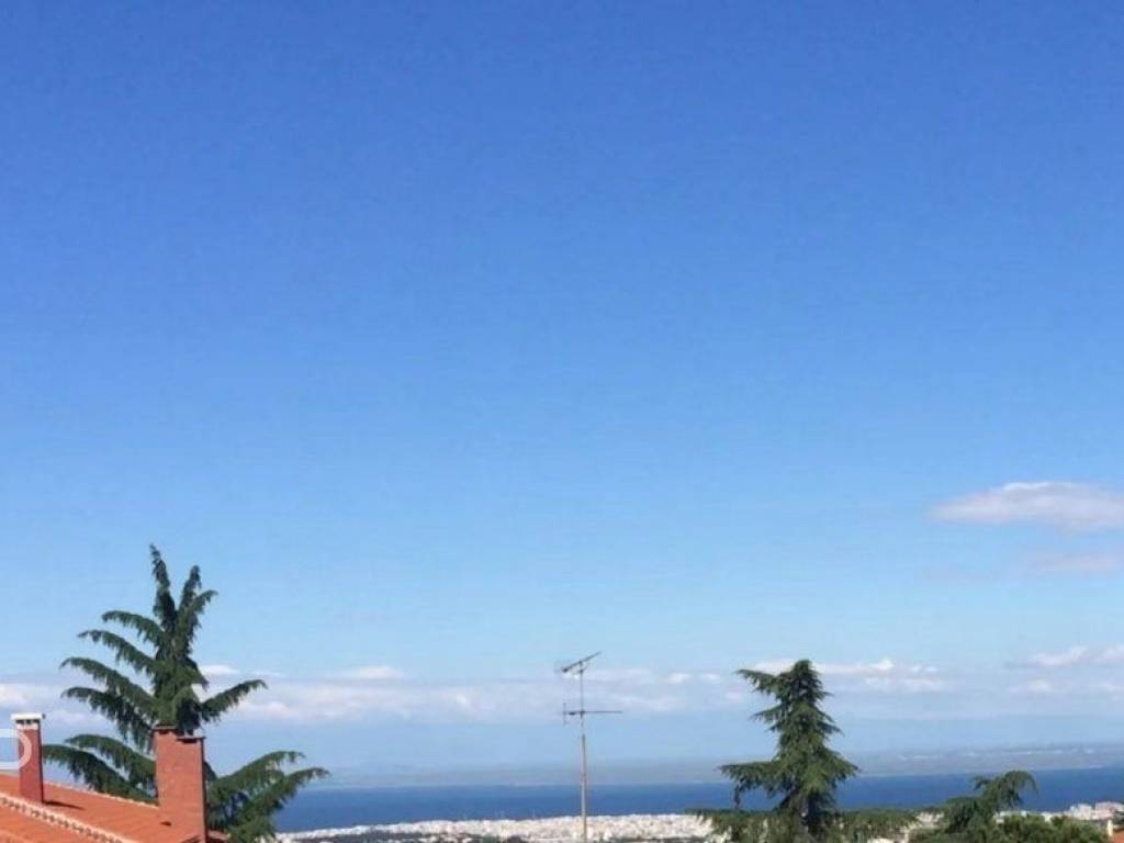 Forumland Real Estate, Απεριόριστη Θέα