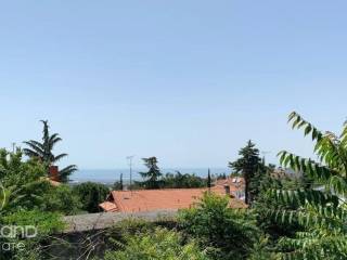 Forumland Real Estate, Απεριόριστη Θέα