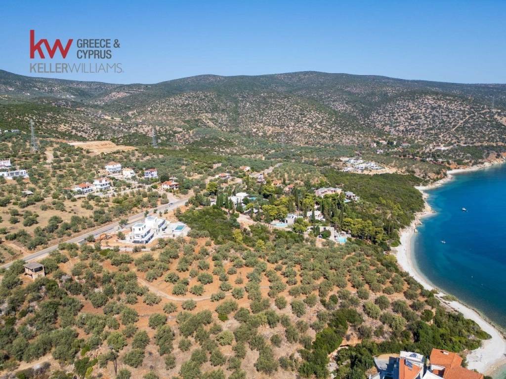 Εξωτερικοι χώροι