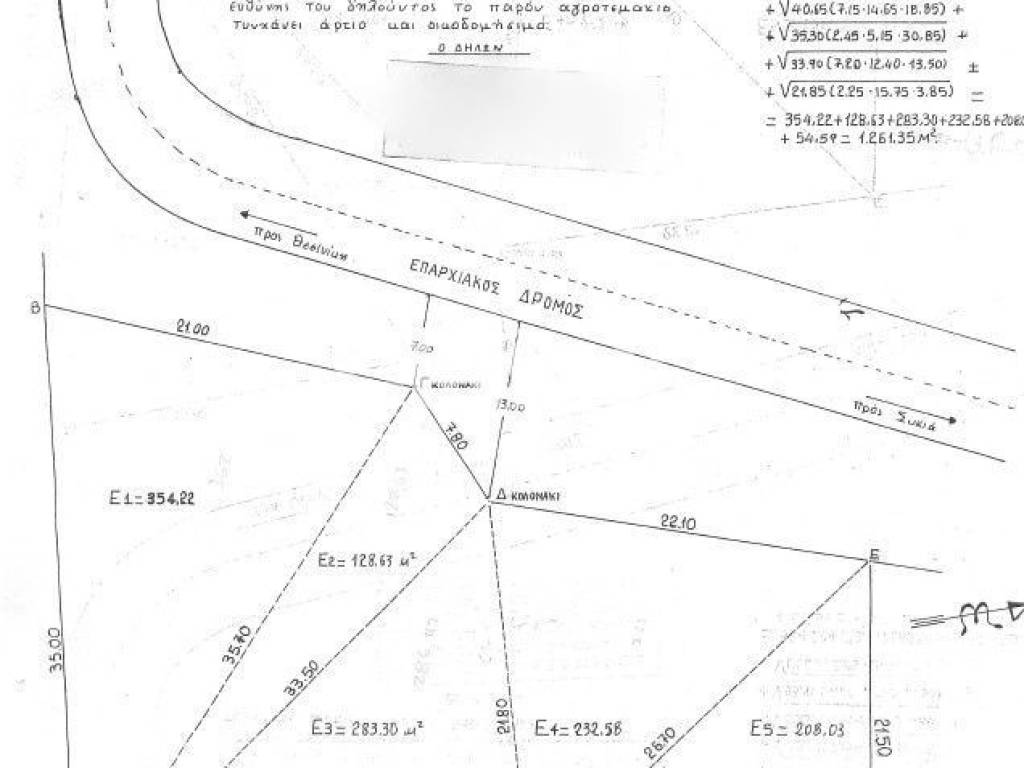 Εσωτερικοι χώροι