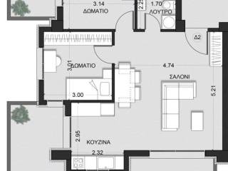 Forumland Real Estate, Κάτοψη διαμερίσματος