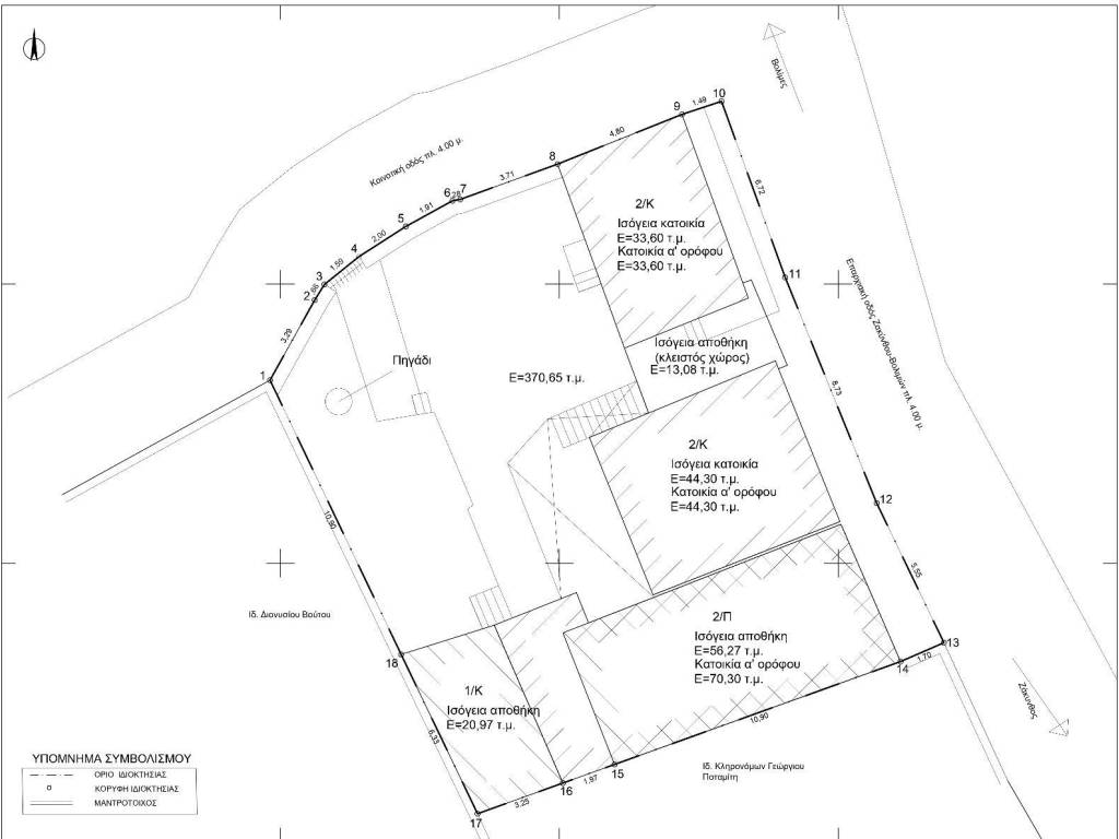 Τοπογραφικό