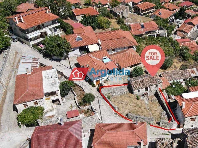 Ύπαρξη ανθρώπου