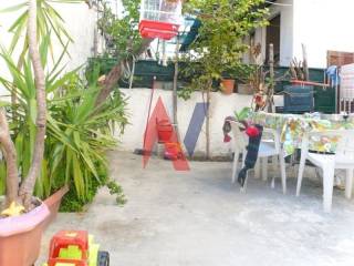 Ύπαρξη ανθρώπου