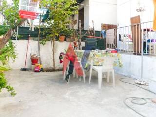 Ύπαρξη ανθρώπου