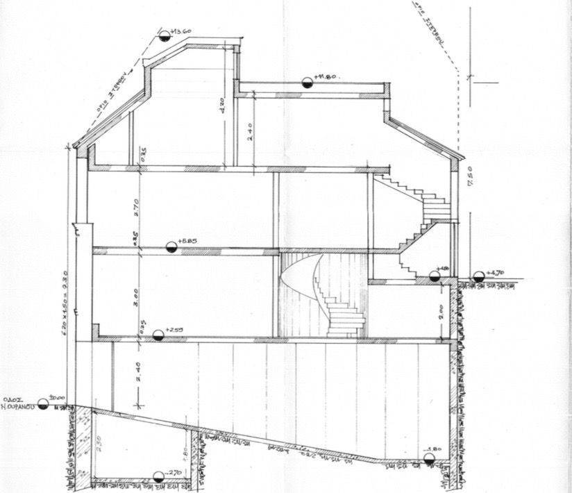 likavittos_residential_detached_for_sale