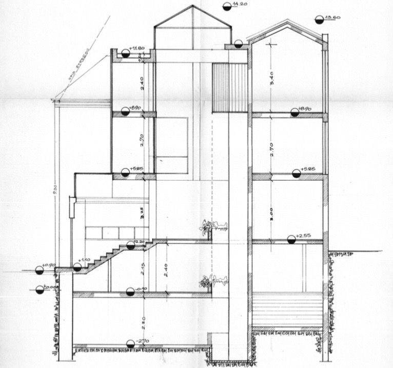 likavittos_residential_detached_for_sale