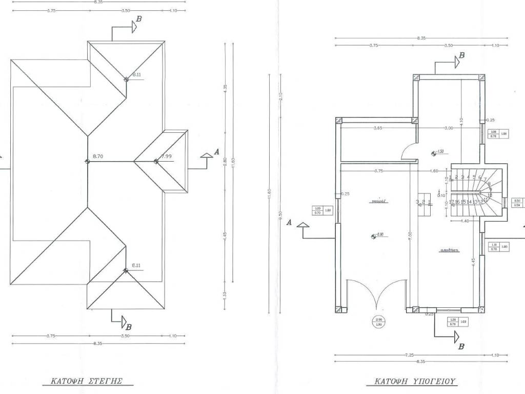 Katopseis (Steges - Ypogeioy) Emiteloys Mezonetas