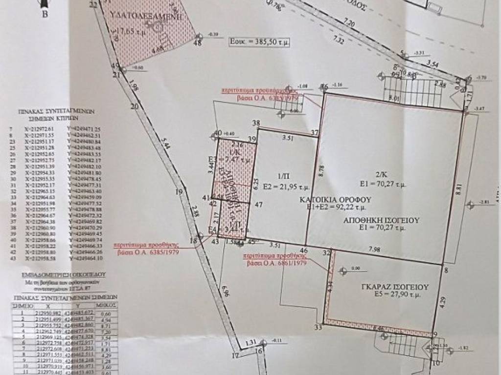Survey diagram of the property