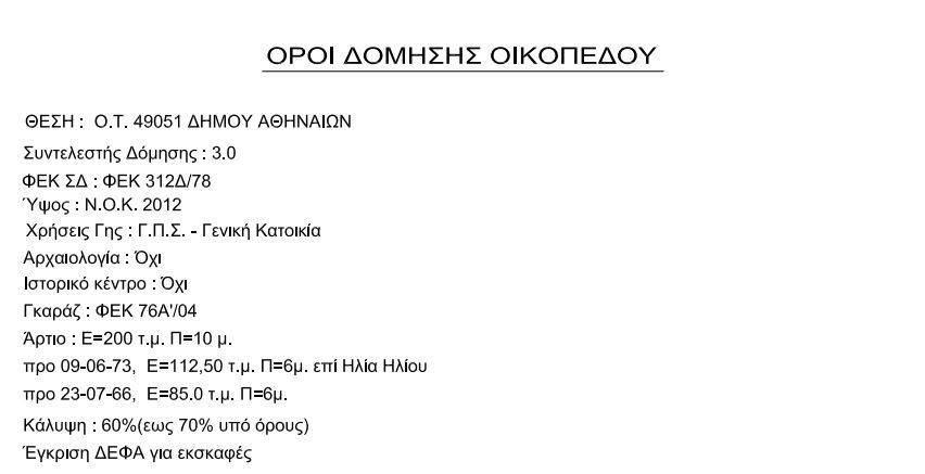 Όροι Δόμησης