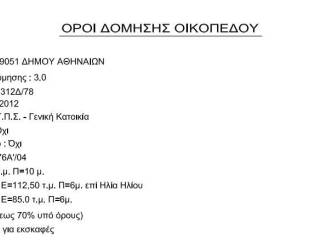 Όροι Δόμησης