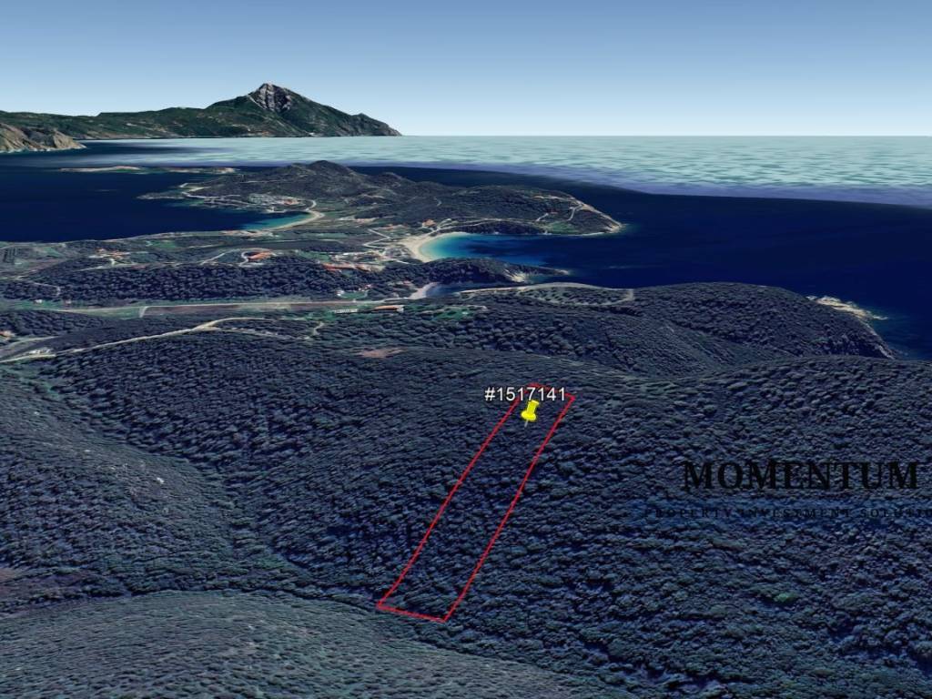 Εξωτερικοι χώροι