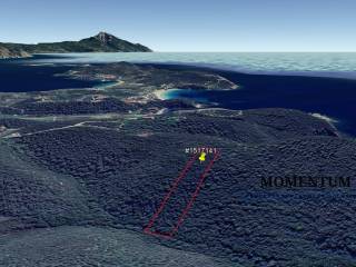 Εξωτερικοι χώροι