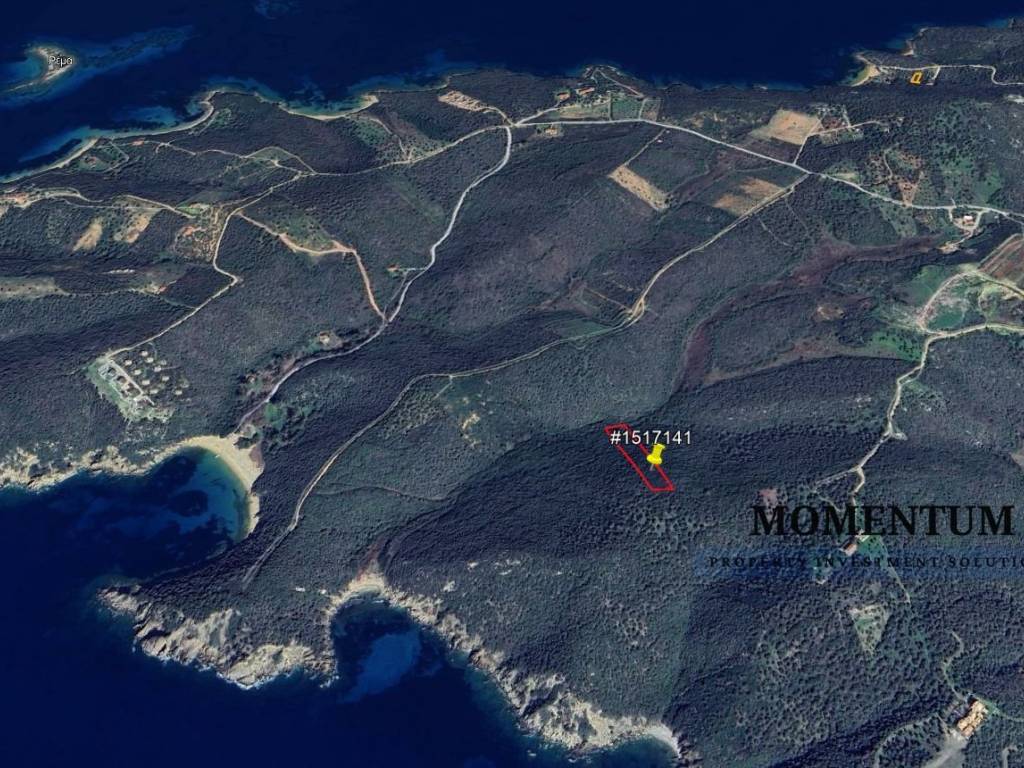 Εξωτερικοι χώροι