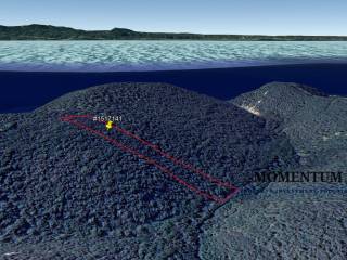 Εξωτερικοι χώροι