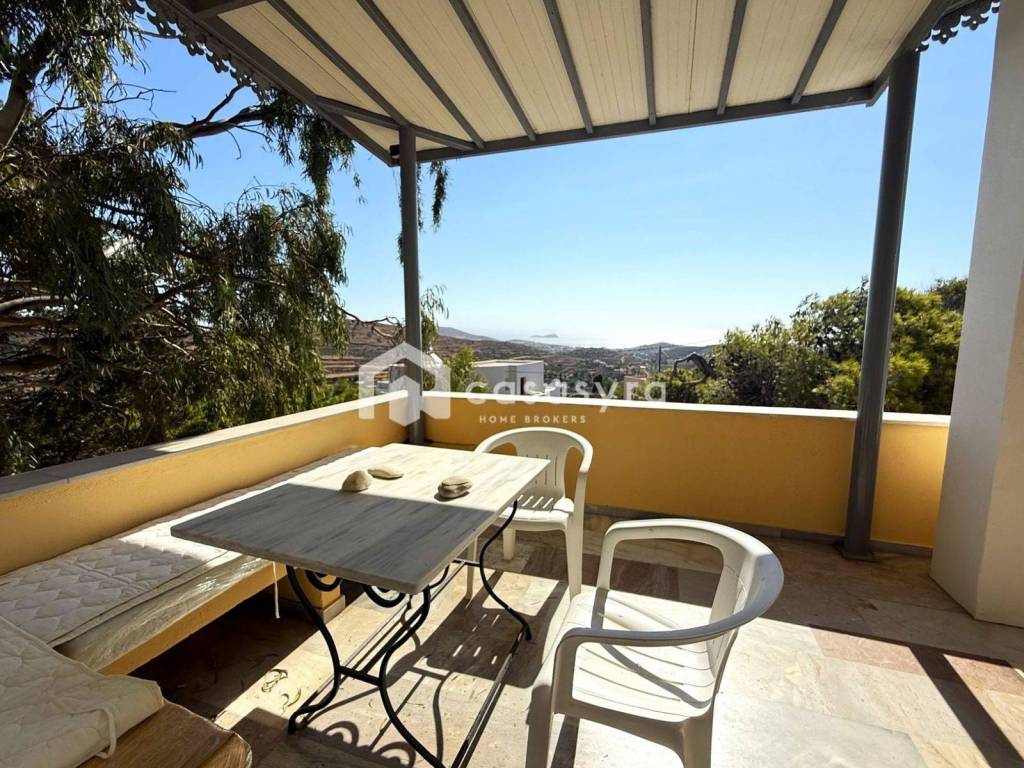 Εξωτερικοι χώροι