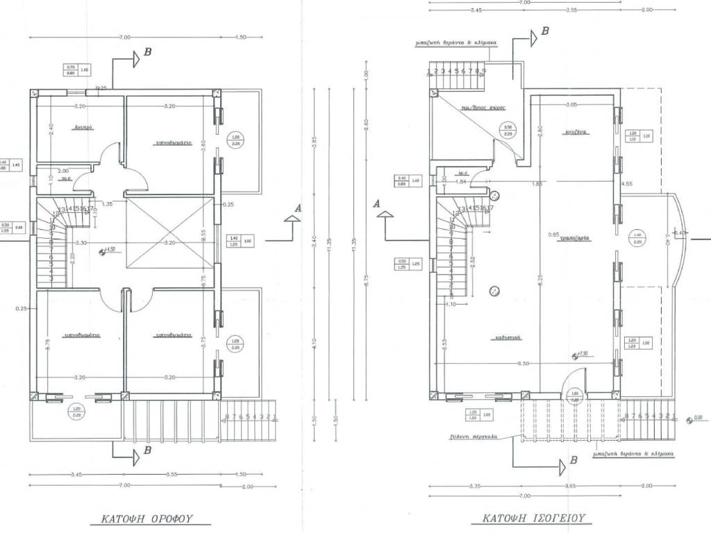 Katopseis Iogeioy - Orophoy (Ypo Anegerse Mezonetas A&#039;)