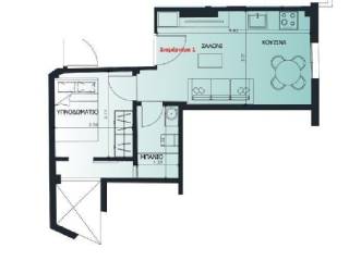 Forumland Real Estate, Κάτοψη διαμερίσματος
