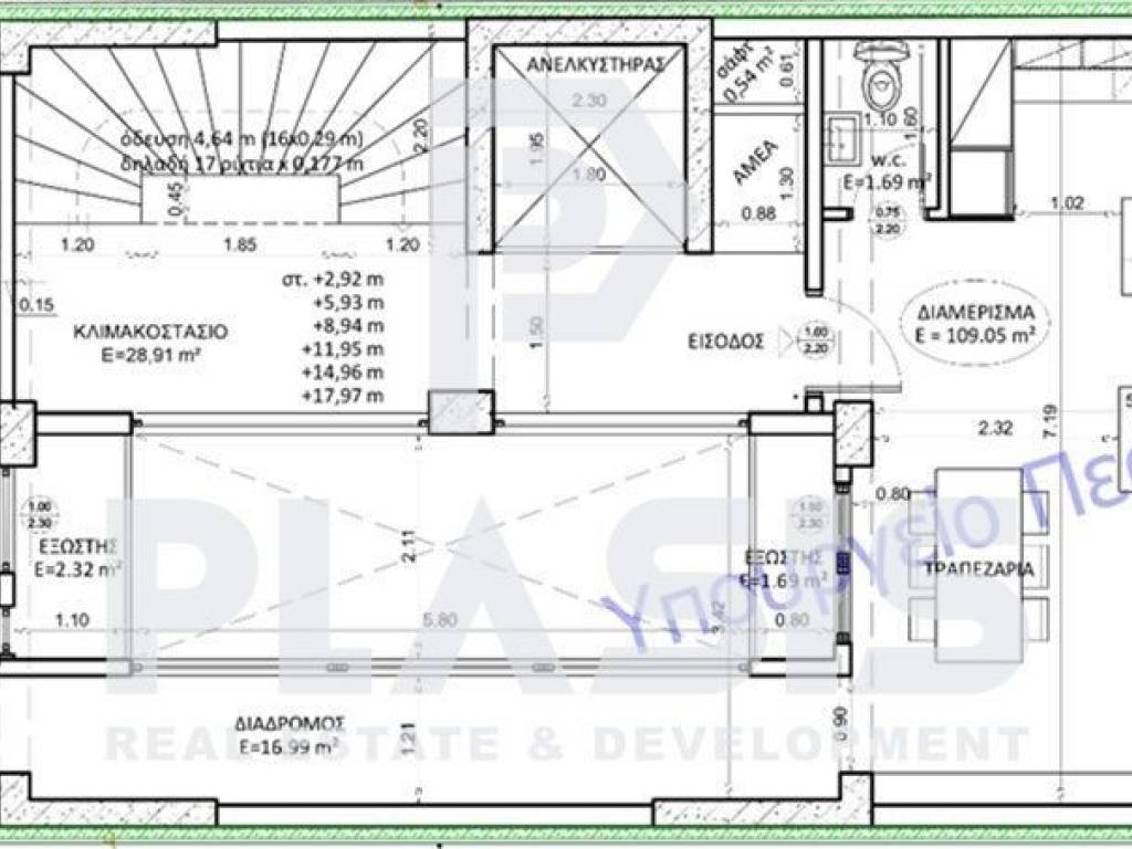 Εσωτερικοι χώροι