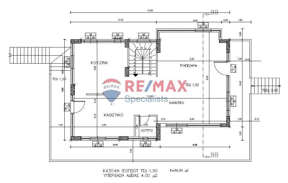 Εσωτερικοι χώροι